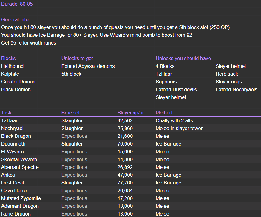 Ironman Slayer Information - OSRS - Old School Runescape Guides